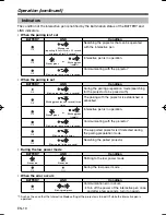 Preview for 10 page of Mitsubishi Electric RC-380P1 User Manual