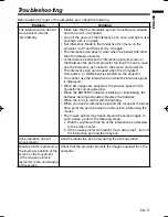 Preview for 11 page of Mitsubishi Electric RC-380P1 User Manual