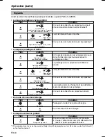 Preview for 22 page of Mitsubishi Electric RC-380P1 User Manual