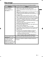 Preview for 23 page of Mitsubishi Electric RC-380P1 User Manual