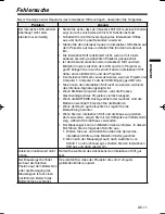 Preview for 35 page of Mitsubishi Electric RC-380P1 User Manual