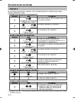 Preview for 46 page of Mitsubishi Electric RC-380P1 User Manual