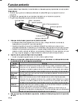 Preview for 56 page of Mitsubishi Electric RC-380P1 User Manual