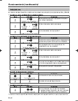 Preview for 58 page of Mitsubishi Electric RC-380P1 User Manual