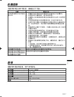 Preview for 77 page of Mitsubishi Electric RC-380P1 User Manual