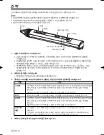 Preview for 88 page of Mitsubishi Electric RC-380P1 User Manual