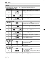 Preview for 90 page of Mitsubishi Electric RC-380P1 User Manual