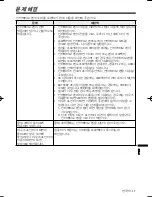 Preview for 91 page of Mitsubishi Electric RC-380P1 User Manual