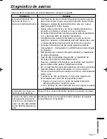 Preview for 103 page of Mitsubishi Electric RC-380P1 User Manual