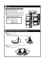 Предварительный просмотр 7 страницы Mitsubishi Electric RCN-K-E Installation Manual