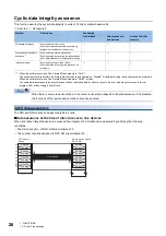 Preview for 28 page of Mitsubishi Electric RD77GF16 User Manual