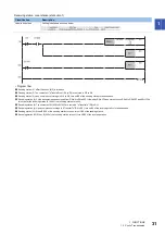 Preview for 33 page of Mitsubishi Electric RD77GF16 User Manual