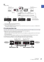 Preview for 49 page of Mitsubishi Electric RD77GF16 User Manual