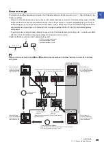 Preview for 51 page of Mitsubishi Electric RD77GF16 User Manual