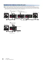 Preview for 54 page of Mitsubishi Electric RD77GF16 User Manual