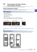 Preview for 89 page of Mitsubishi Electric RD77GF16 User Manual