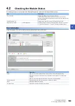 Preview for 105 page of Mitsubishi Electric RD77GF16 User Manual