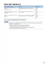 Preview for 19 page of Mitsubishi Electric RD77MS16 User Manual