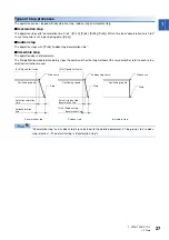 Preview for 29 page of Mitsubishi Electric RD77MS16 User Manual