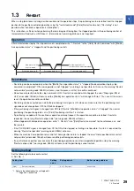 Preview for 31 page of Mitsubishi Electric RD77MS16 User Manual