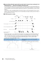 Preview for 58 page of Mitsubishi Electric RD77MS16 User Manual