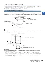 Preview for 79 page of Mitsubishi Electric RD77MS16 User Manual