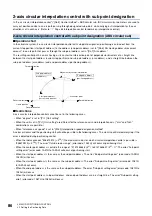 Preview for 88 page of Mitsubishi Electric RD77MS16 User Manual