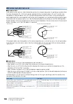 Preview for 106 page of Mitsubishi Electric RD77MS16 User Manual