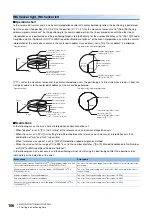 Preview for 108 page of Mitsubishi Electric RD77MS16 User Manual