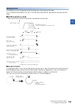 Preview for 115 page of Mitsubishi Electric RD77MS16 User Manual