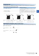 Preview for 131 page of Mitsubishi Electric RD77MS16 User Manual