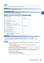 Preview for 143 page of Mitsubishi Electric RD77MS16 User Manual