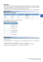 Preview for 153 page of Mitsubishi Electric RD77MS16 User Manual