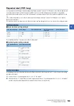 Preview for 155 page of Mitsubishi Electric RD77MS16 User Manual