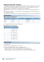 Preview for 156 page of Mitsubishi Electric RD77MS16 User Manual