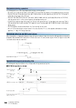 Preview for 168 page of Mitsubishi Electric RD77MS16 User Manual