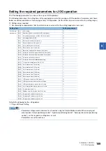 Preview for 171 page of Mitsubishi Electric RD77MS16 User Manual