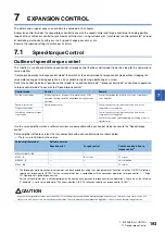 Preview for 195 page of Mitsubishi Electric RD77MS16 User Manual