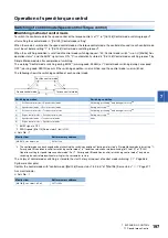 Preview for 199 page of Mitsubishi Electric RD77MS16 User Manual