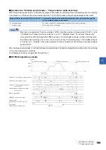 Preview for 201 page of Mitsubishi Electric RD77MS16 User Manual