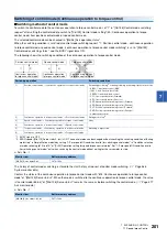 Preview for 203 page of Mitsubishi Electric RD77MS16 User Manual