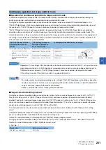 Preview for 213 page of Mitsubishi Electric RD77MS16 User Manual