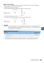 Preview for 241 page of Mitsubishi Electric RD77MS16 User Manual