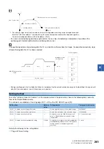 Preview for 243 page of Mitsubishi Electric RD77MS16 User Manual