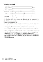 Preview for 252 page of Mitsubishi Electric RD77MS16 User Manual