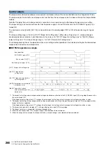 Preview for 262 page of Mitsubishi Electric RD77MS16 User Manual