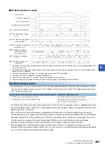 Preview for 263 page of Mitsubishi Electric RD77MS16 User Manual