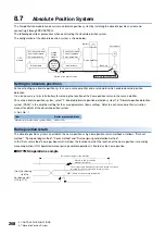 Preview for 270 page of Mitsubishi Electric RD77MS16 User Manual