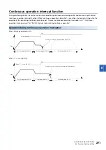 Preview for 273 page of Mitsubishi Electric RD77MS16 User Manual