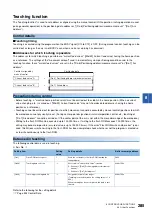 Preview for 287 page of Mitsubishi Electric RD77MS16 User Manual